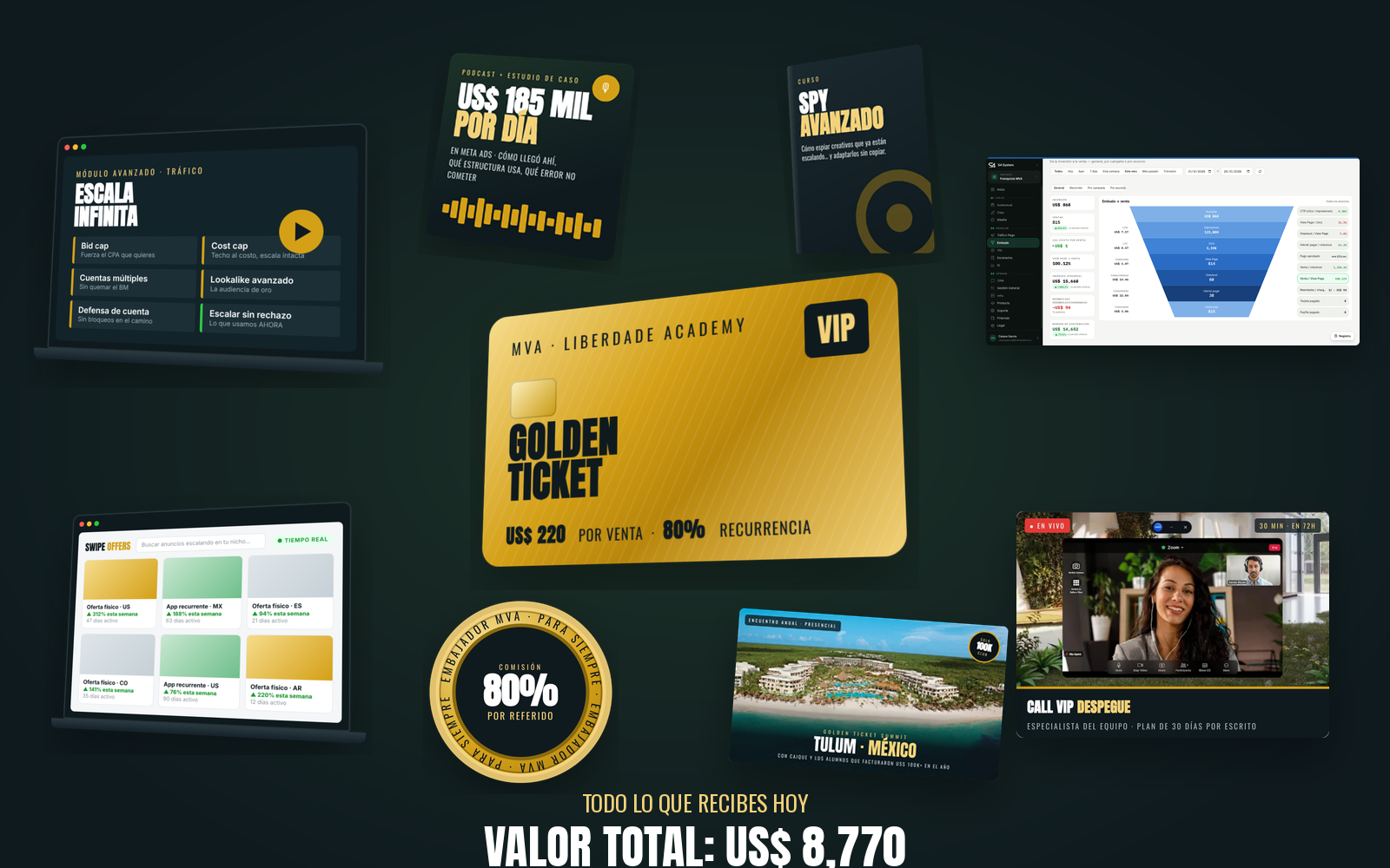 Todo lo que recibes hoy — valor total US$ 8,770