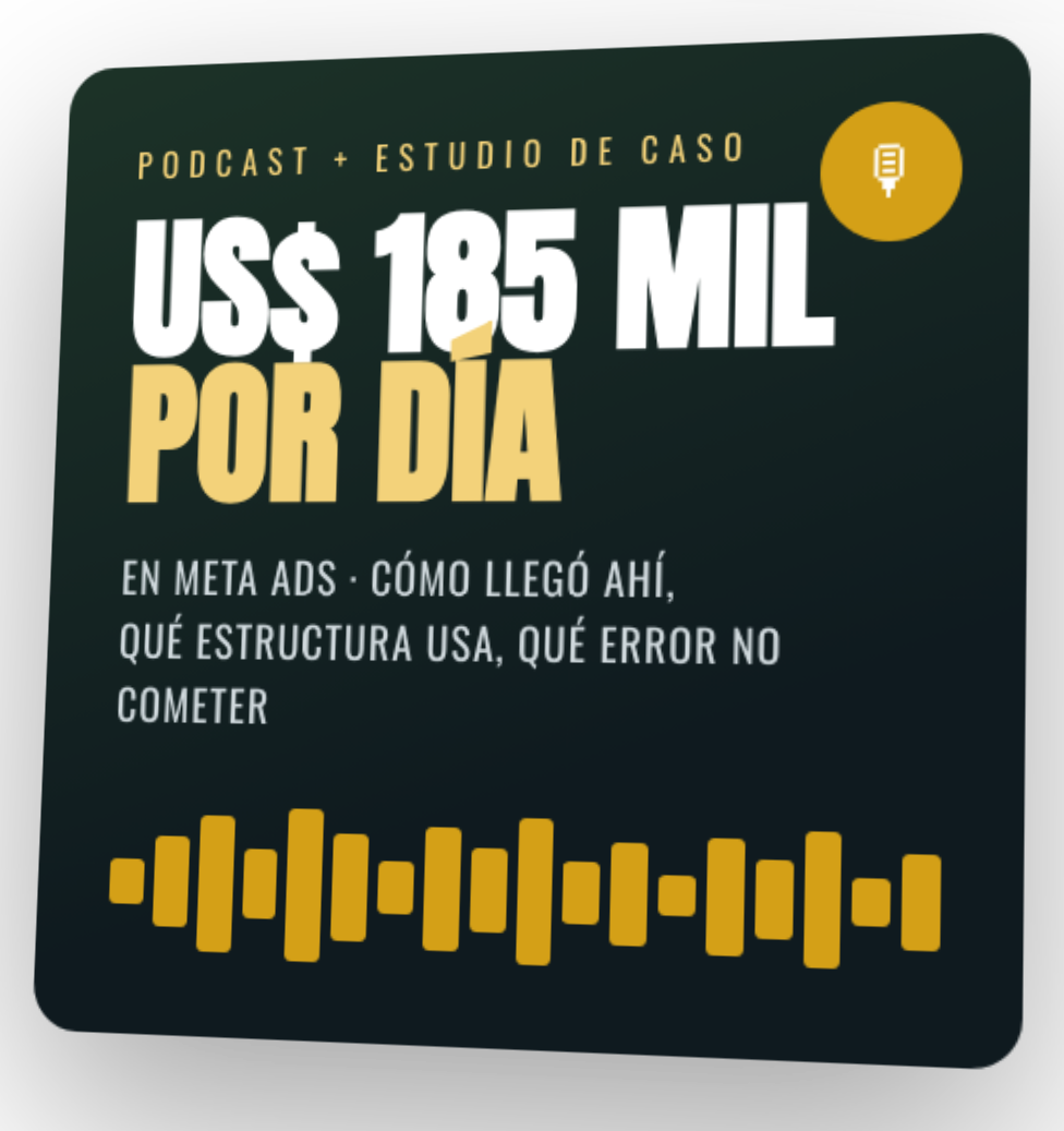 Podcast + estudio de caso: US$ 185 mil por día en Meta Ads
